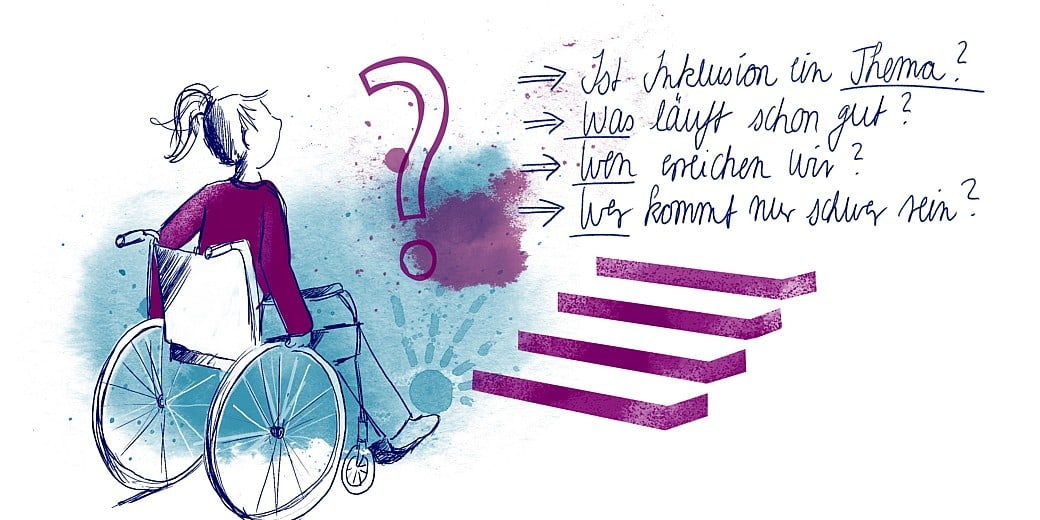 Aktionsplan Inklusion leben